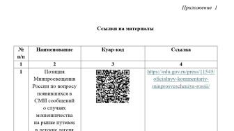 Рекомендации для родителей об алгоритмах выбора детского лагеря и материалов по профилактике мошеннических действий при приобретении путевок.
