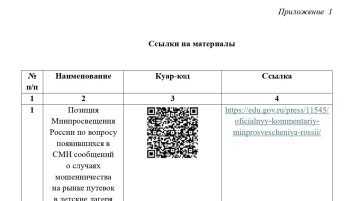 Рекомендации для родителей об алгоритмах выбора детского лагеря и материалов по профилактике мошеннических действий при приобретении путевок.